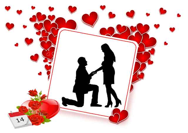 can numerology predict marriage