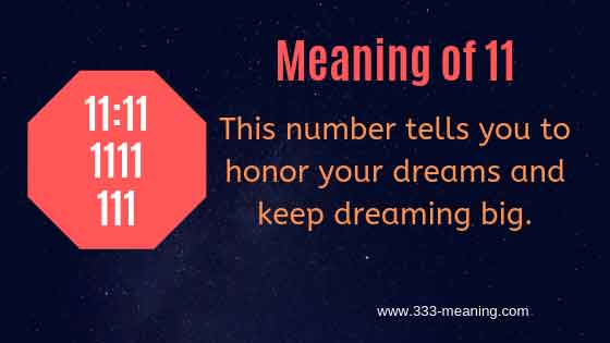Angel number chart 0 to 9