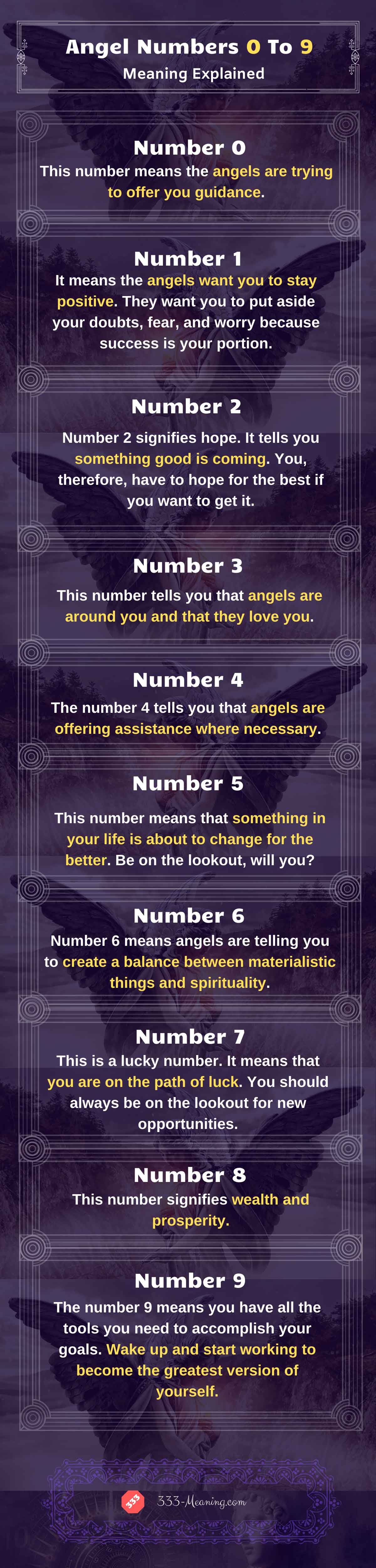 spiritual meaning of numbers 1-9